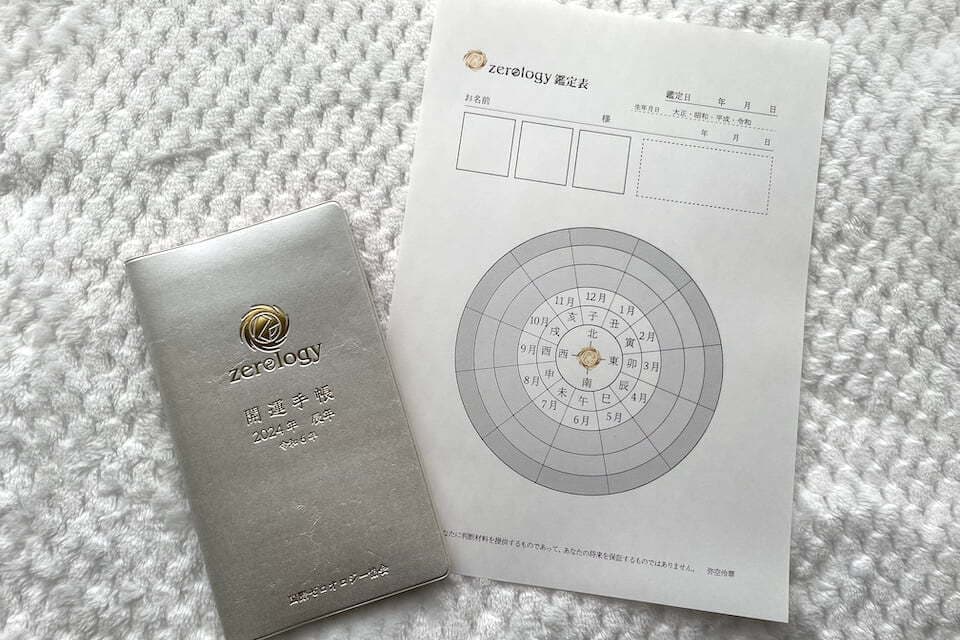 六行易学鑑定